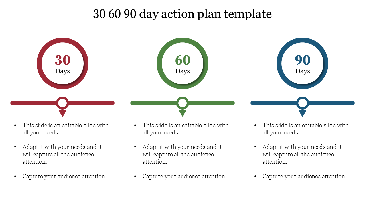 90 day business action plan